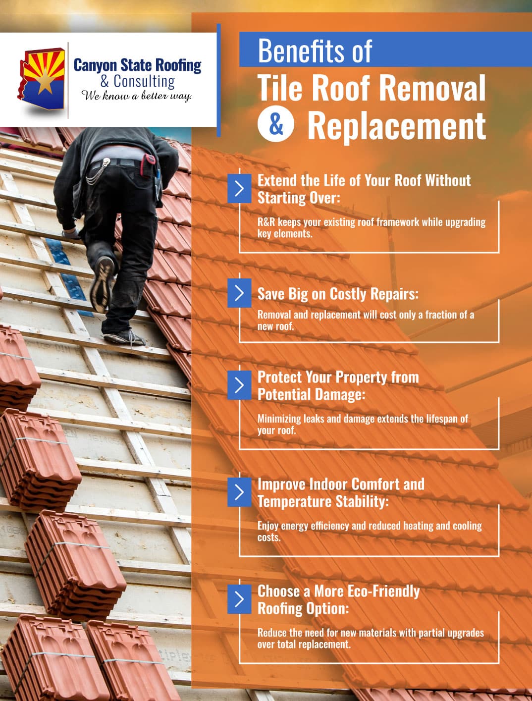 Infographic that explains the benefits of title roof removal & replacement