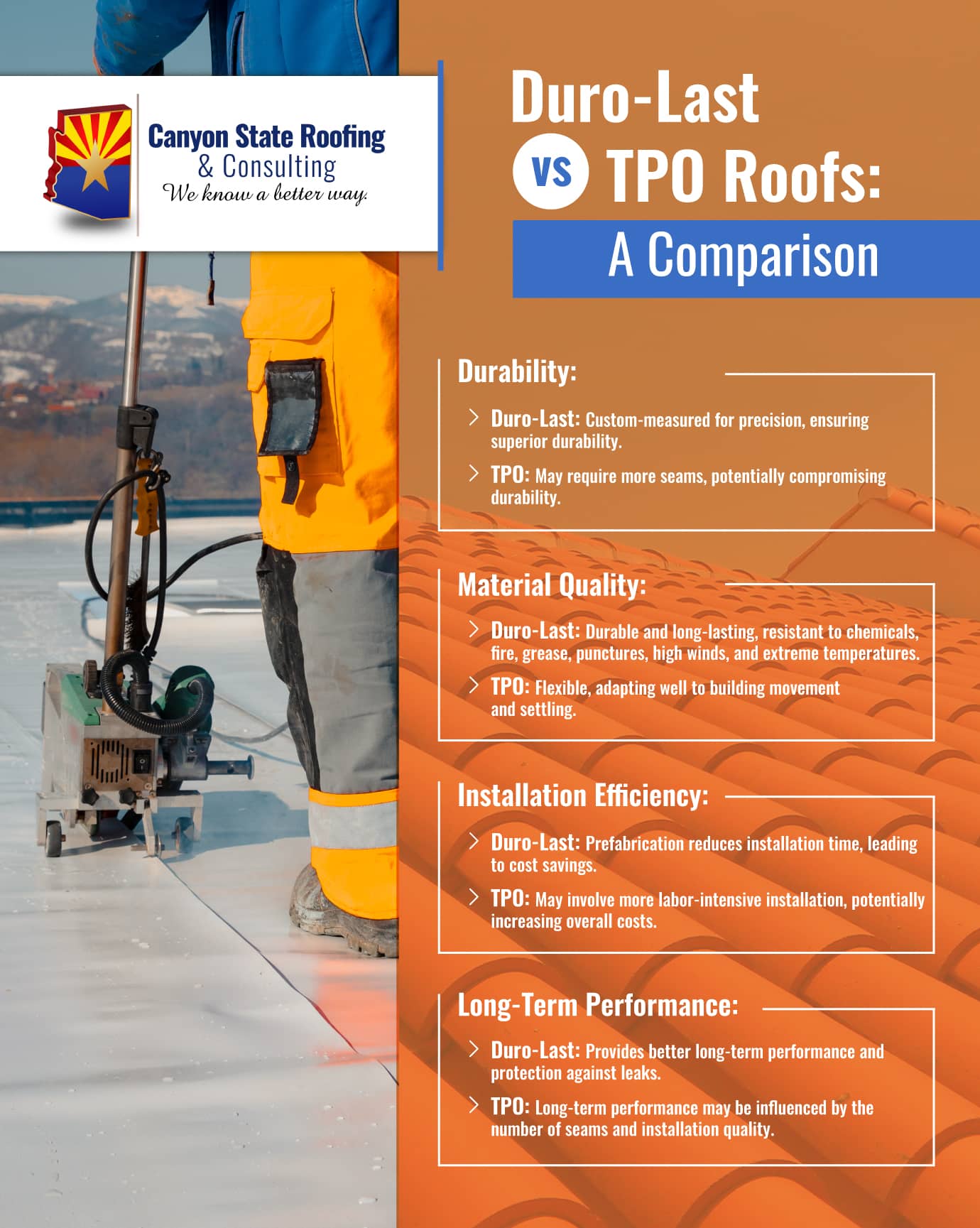 An infographic that shows a comparison between Duro Last and TPO roofs