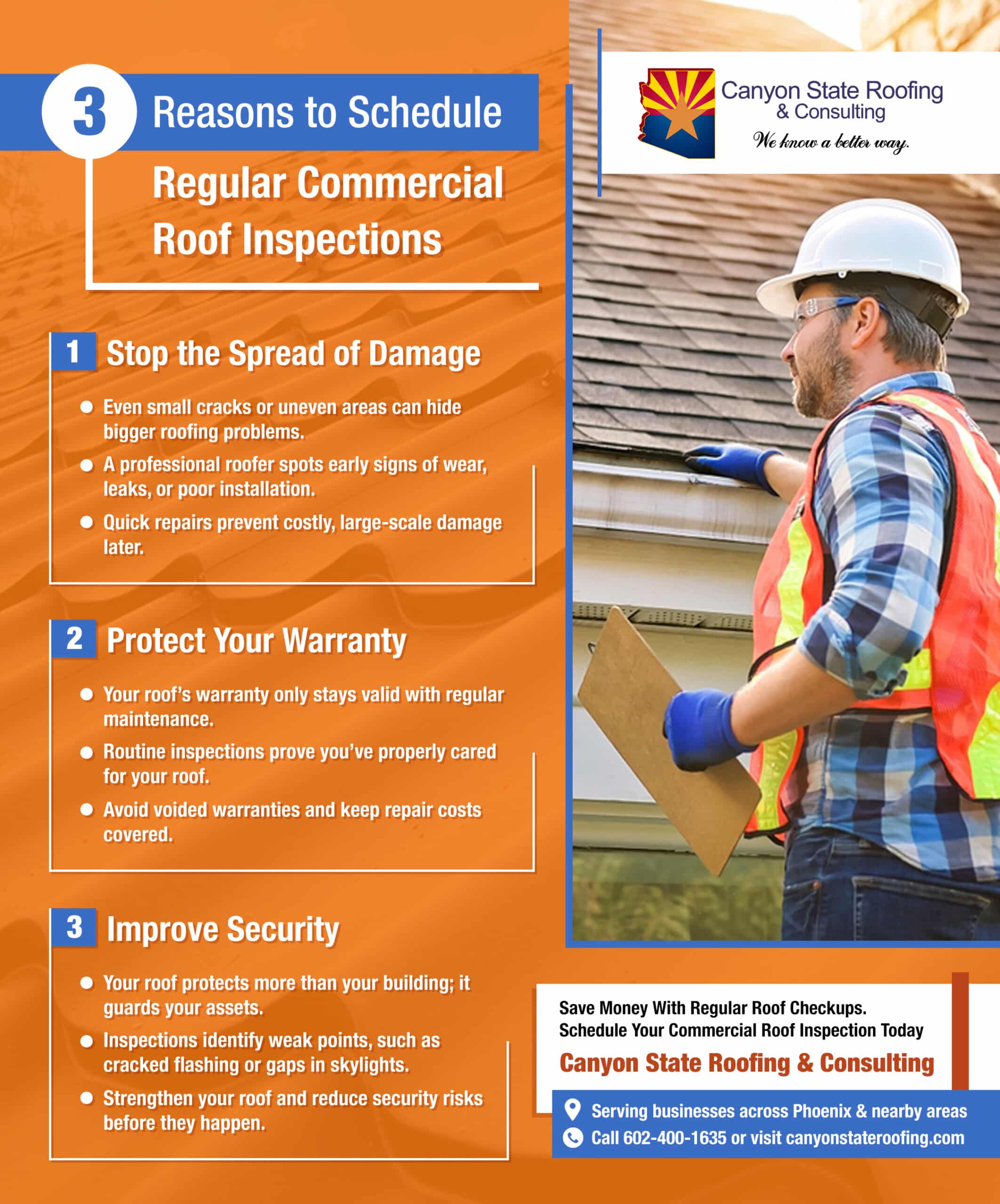 Infographic that explains reasons to schedule regular commercial roof inspections