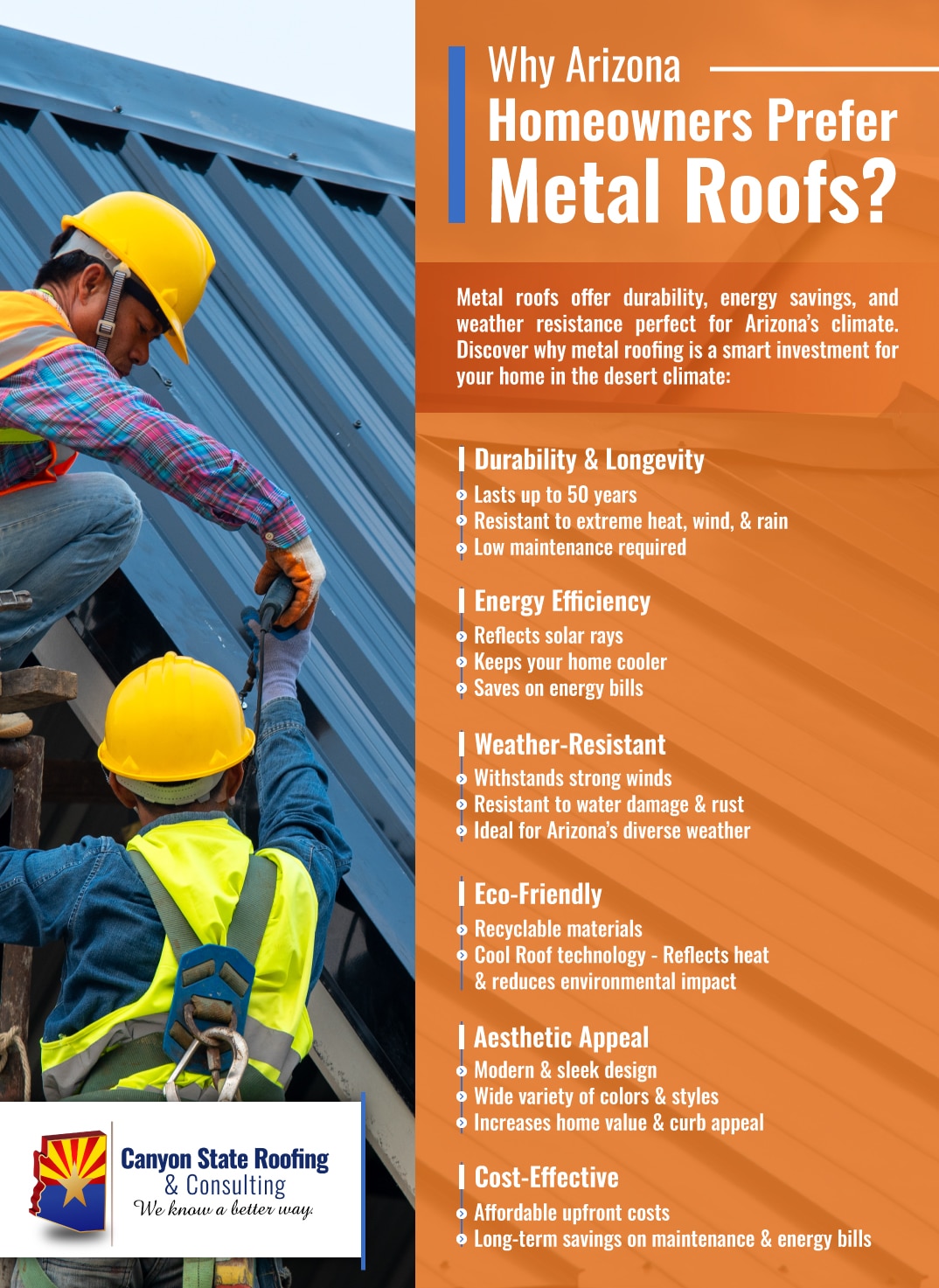 Infographic that explains Why Arizona Homeowners Prefer Metal Roofs