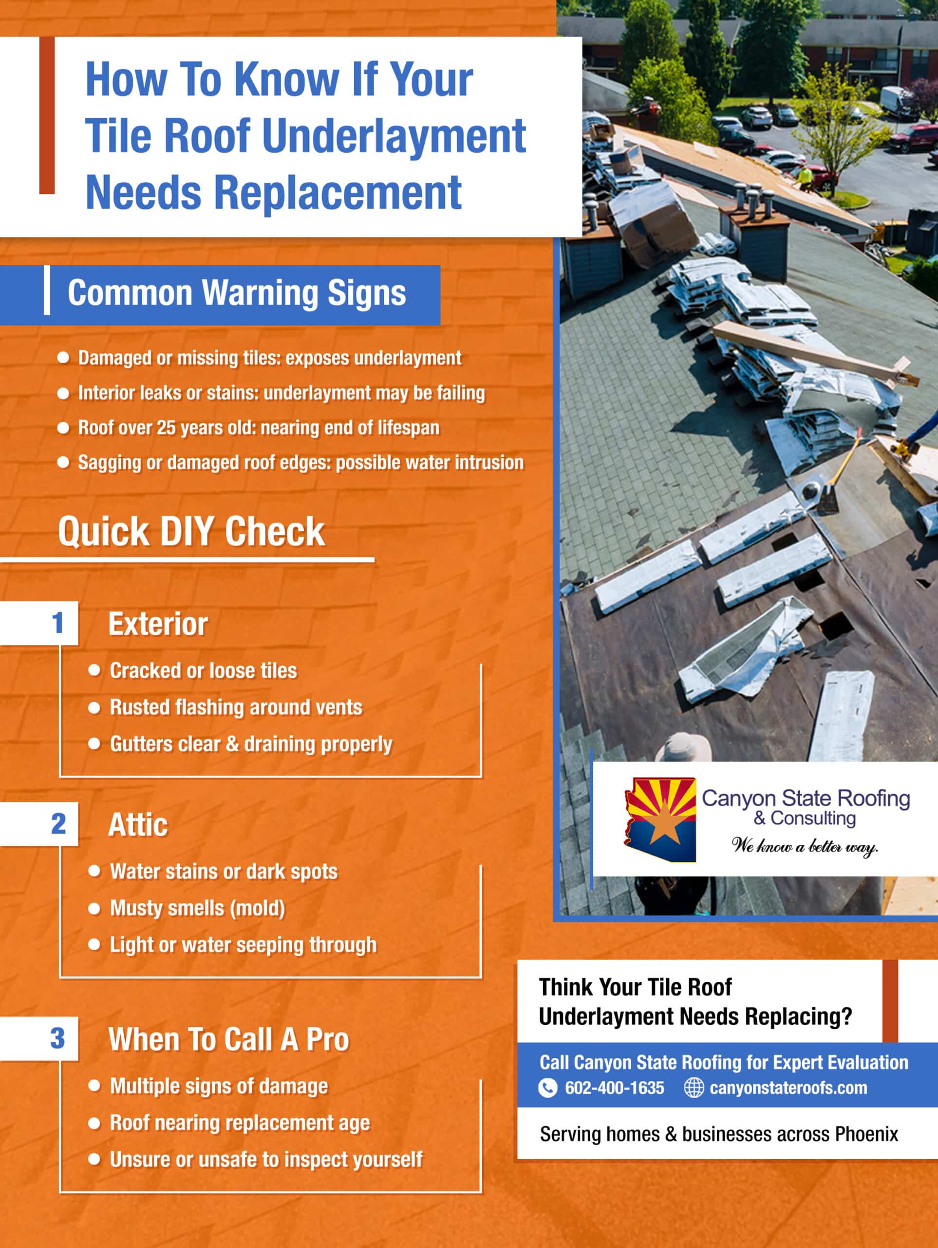 An infographic that explains How Do I Know If I Need To Replace My Tile Roof Underlayment