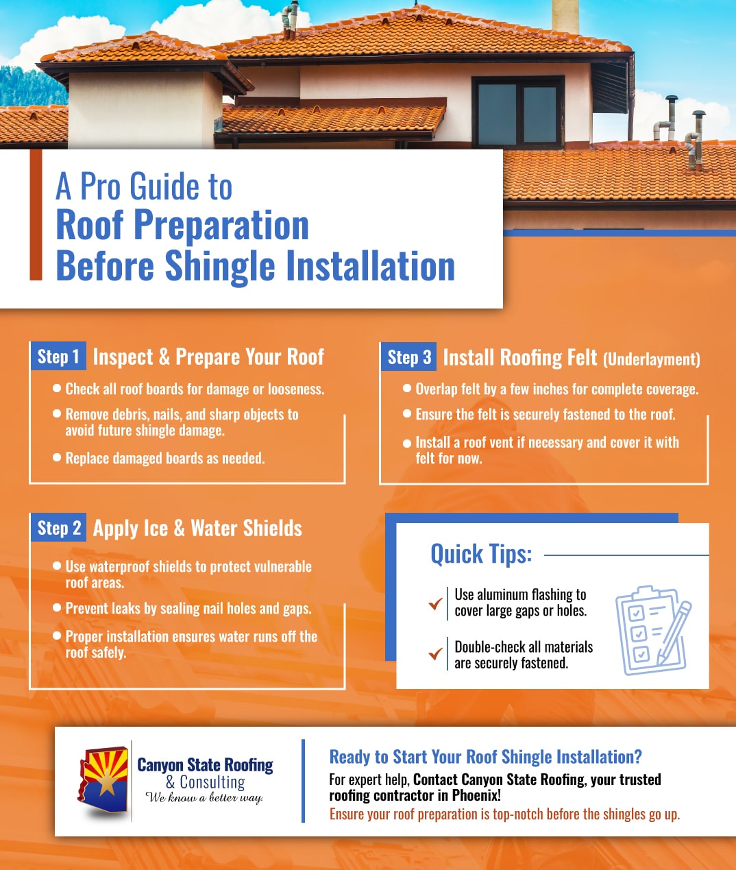 A Pro Guide To Roof Preparation Before a Roof Shingle Installation